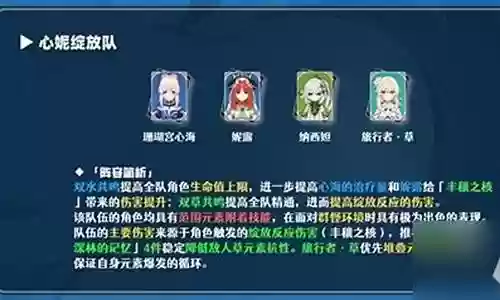 绽放队顶级阵容搭配最新插图