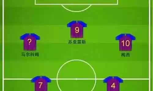 巴萨吧阵容搭配插图