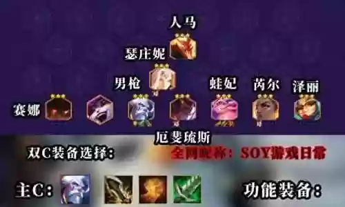 浪人搭配什么阵容最强插图