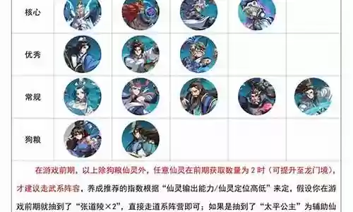 炼仙传说孙膑阵容搭配插图