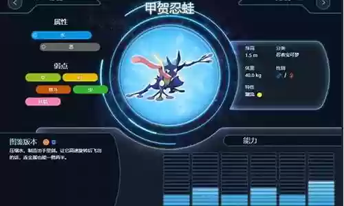 究极日月pvp阵容搭配插图