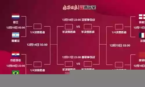 英法大战双方阵容搭配插图