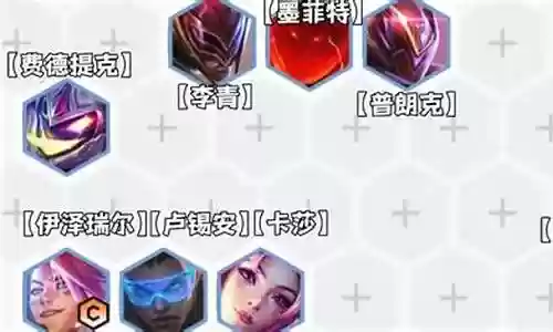 超级迅捷射手阵容搭配攻略插图