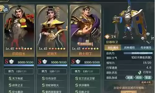 战王织田怎么搭配阵容插图