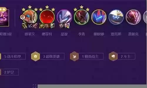 黄金标配阵容搭配图表大全插图