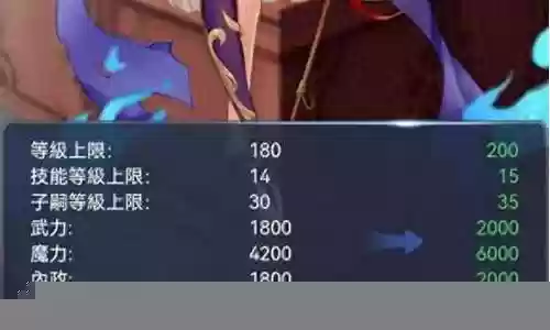 催眠异世界阵容怎么搭配插图
