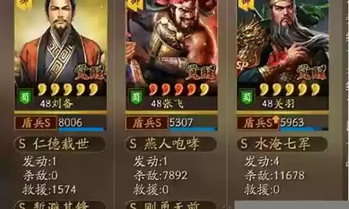 桃园阵容特性搭配图片大全插图