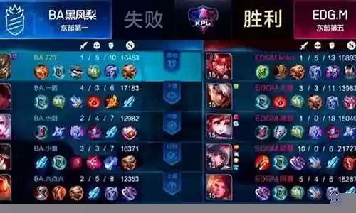 孙膑阵容搭配中路怎么打插图