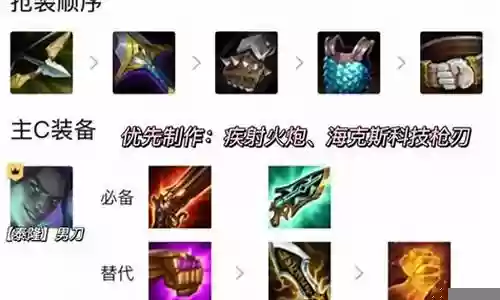 最新刺客执事阵容插图