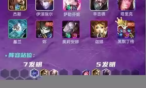 发明家怎么搭配阵容插图