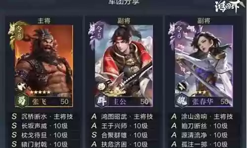 张飞三式阵容搭配插图