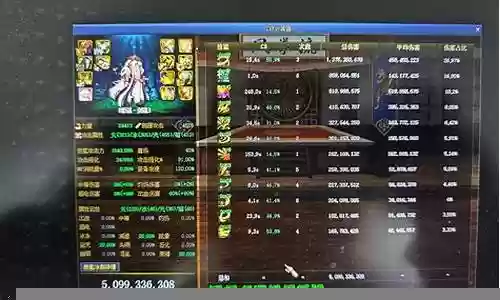dnf谋略战最新阵容插图