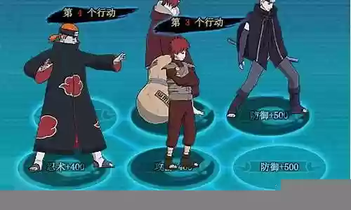 秽土长门阵容插图