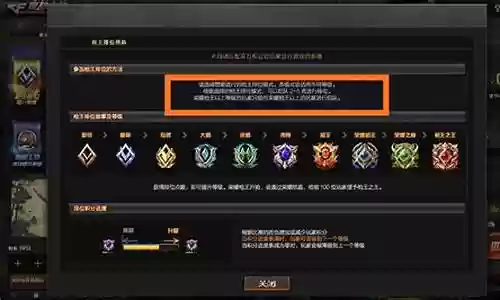 cf手游头像框怎么装备插图