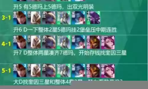 福星最强德玛阵容搭配插图