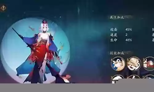 千姬 阵容插图