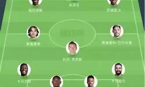 首发阵容从哪看出插图