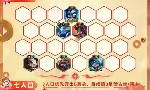 云顶微古丝阵容插图