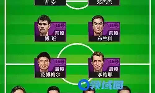 最佳阵容 弹跳插图