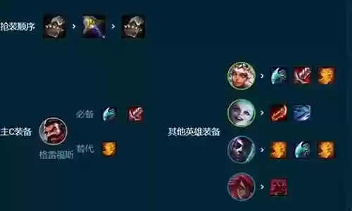 堡垒奶妈阵容搭配推荐图插图
