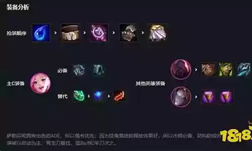六圣杯搭配什么阵容最强插图
