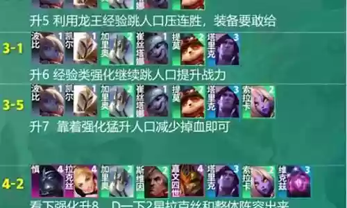低星法师推荐阵容搭配插图