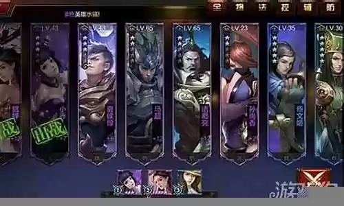无双游戏最佳阵容搭配插图