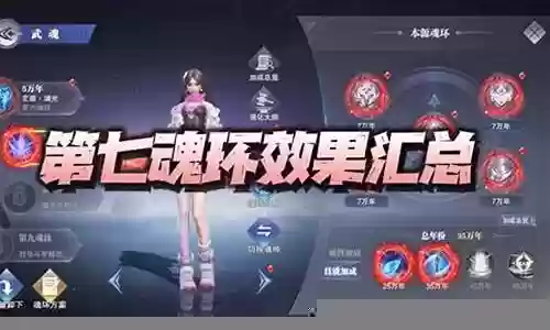 邪月武魂真身阵容搭配插图