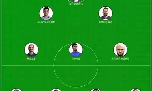 最佳阵容 米卢插图