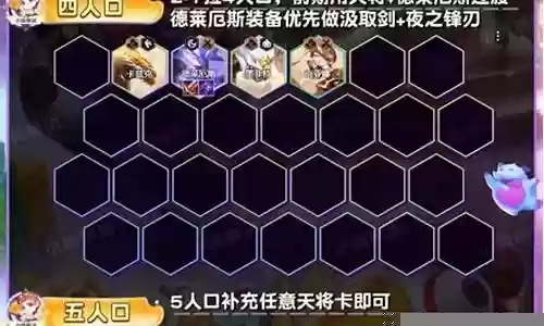 云顶凯阵容插图