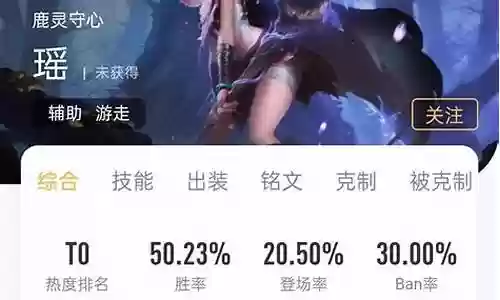 克制瑶阵容插图