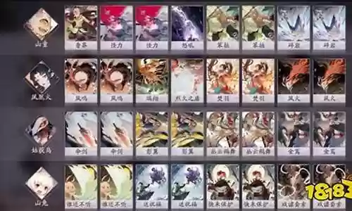 凤凰火阵容插图