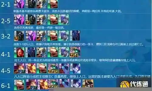 神射手怎么配阵容插图