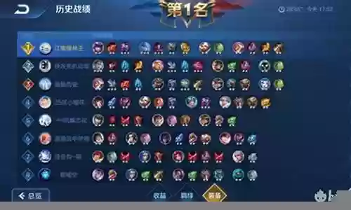 王者六战阵容插图