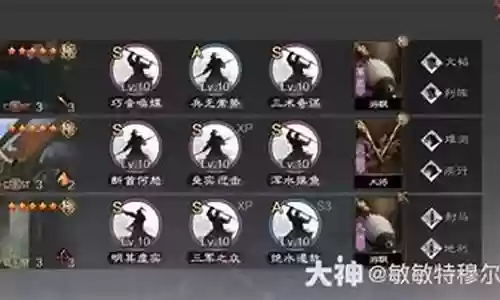 率土之滨s6阵容搭配插图