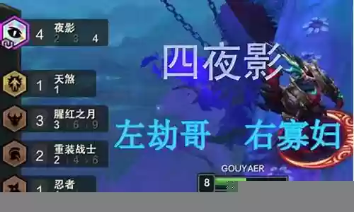 四夜影阵容插图