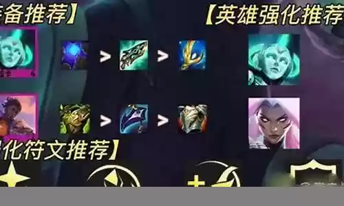 金铲铲阵容爱心插图