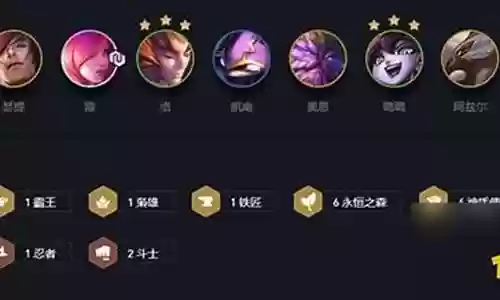 永恒之森阵容有哪些插图