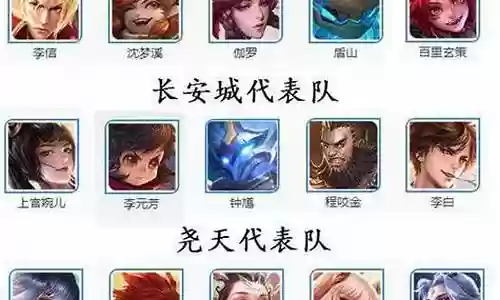王者赛季冠军阵容插图