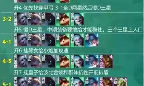 新版下棋小炮阵容搭配插图
