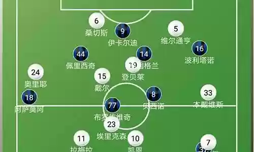 热刺阵容打法插图