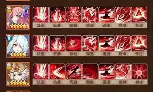 闪烁之光阵容水光法插图