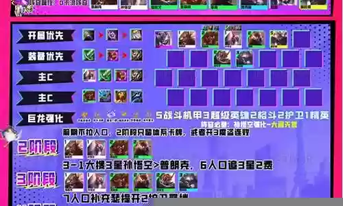 超级机霸阵容搭配攻略插图