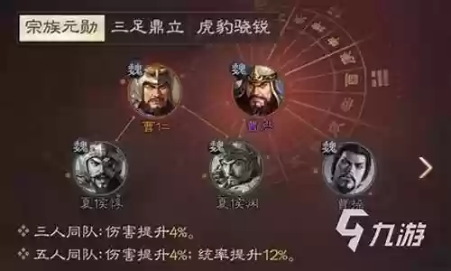 魏国6人阵容插图