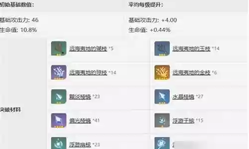 不灭月华怎么搭配阵容最好插图