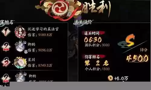 斗鸡新阵容插图