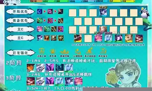 新版魔导阵容搭配推荐贴吧插图