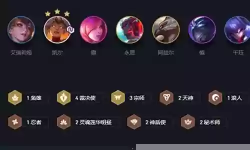 云顶之弈慎阵容插图