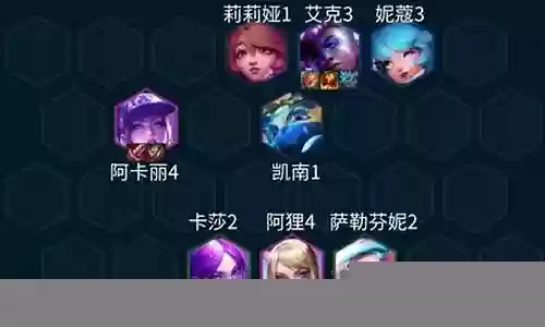 云顶女团阵容怎么玩插图