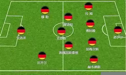 433阵容插图